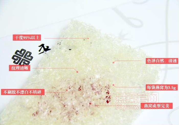 平安阁燕窝品牌介绍，平安阁燕窝产品介绍，平安阁燕窝店面